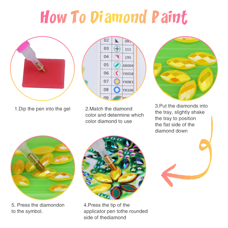 GATYZTORY 5D DIY Special Shape - Art Craft Ideas For Adults recensie en prijs