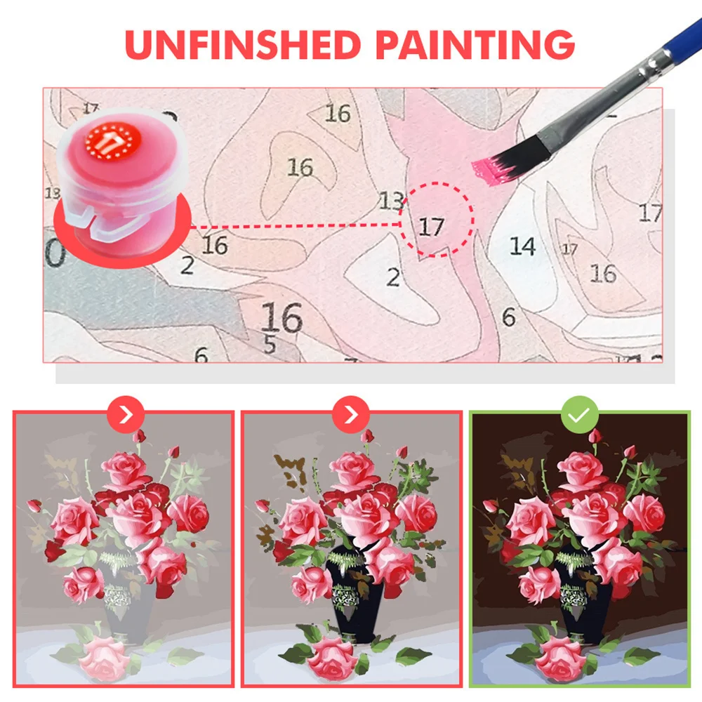 Bird Penguin Kingfisher Paint  - Art Craft Ideas For Adults recensie en prijs