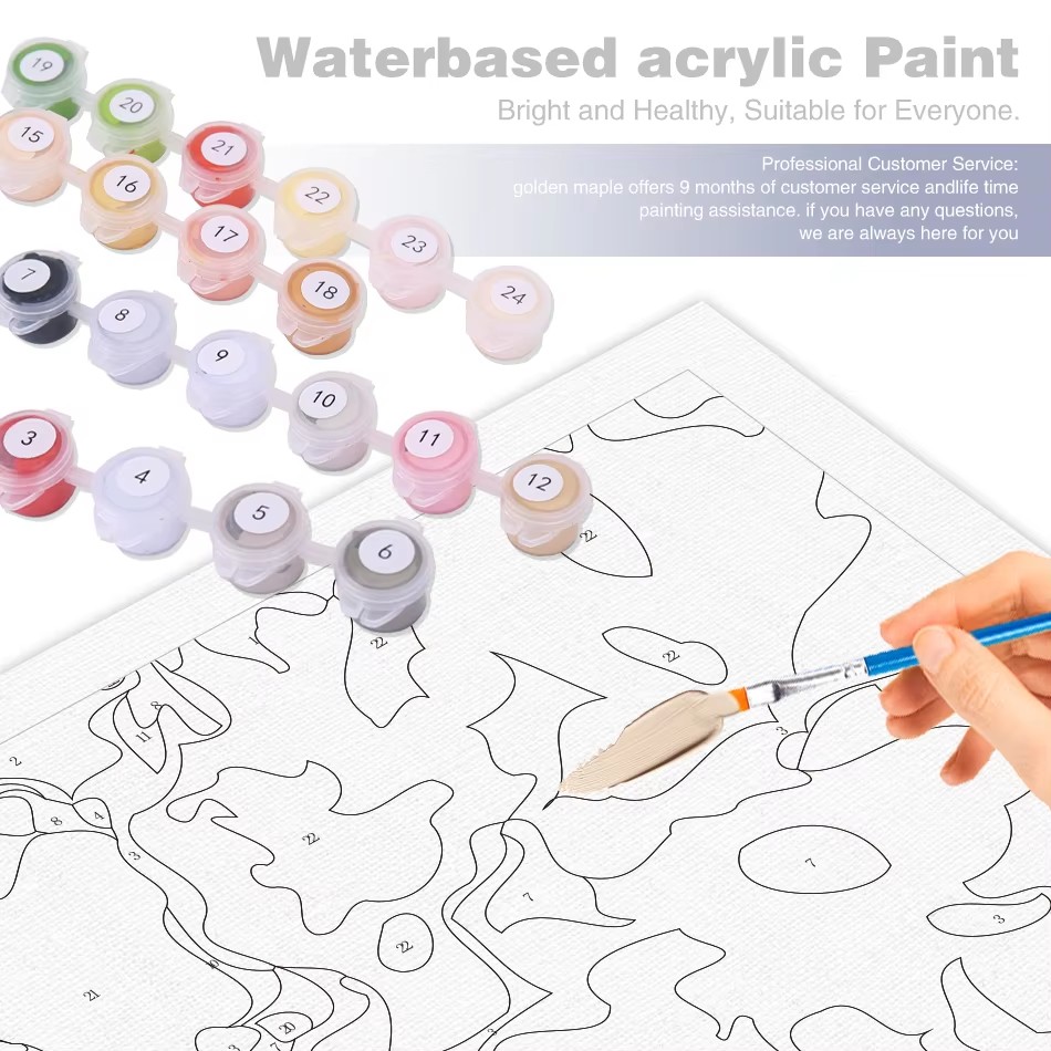GATYZTORY Painting By Numbers  - Art Craft Ideas For Adults recensie en prijs