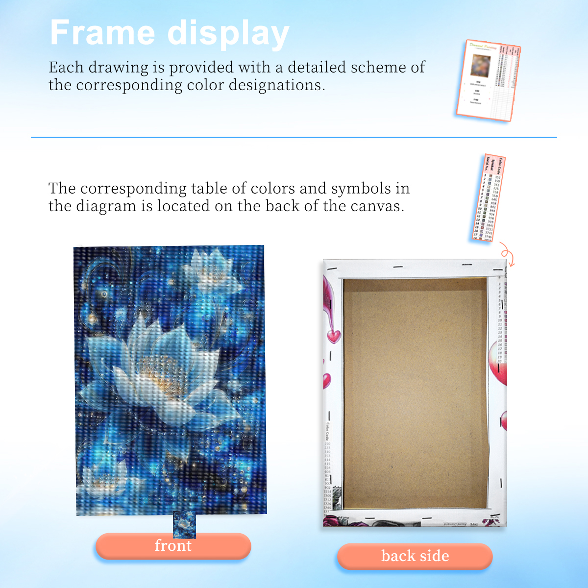 RUOPOTY Blue Lotus Diamond Pai - Art Craft Ideas For Adults recensie en prijs