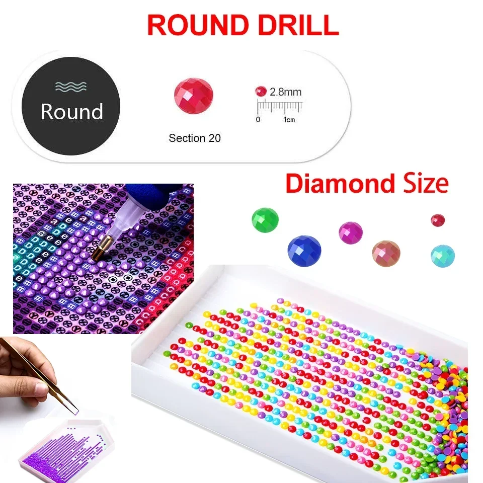 DIY Diamond Painting Kit Anima - Art Craft Elephant recensie en prijs
